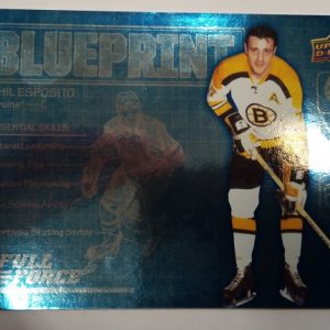 Esposito, Phil - NHL 2015-16