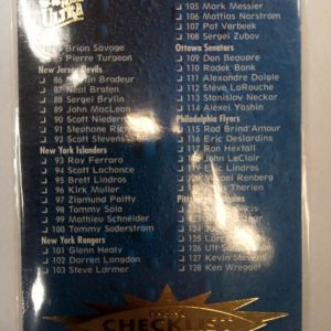 1995-1996 Fleer Ultra Checklist