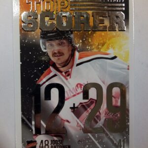 2022-2023 Cardset SM-Liiga Top Scorer Joose Antonen