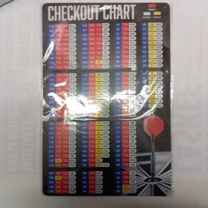 Darts Checkout Chart (lopetustaulukko)